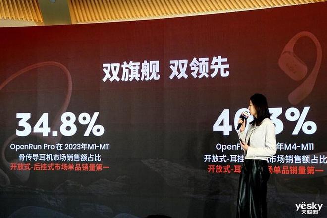 深耕运动加速破圈:Shokz 2024 韶音展现品必威牌发展新愿景(图4) 深耕运动加速破圈:Shokz 2024 韶音展现品必威牌发展新愿景(图4)