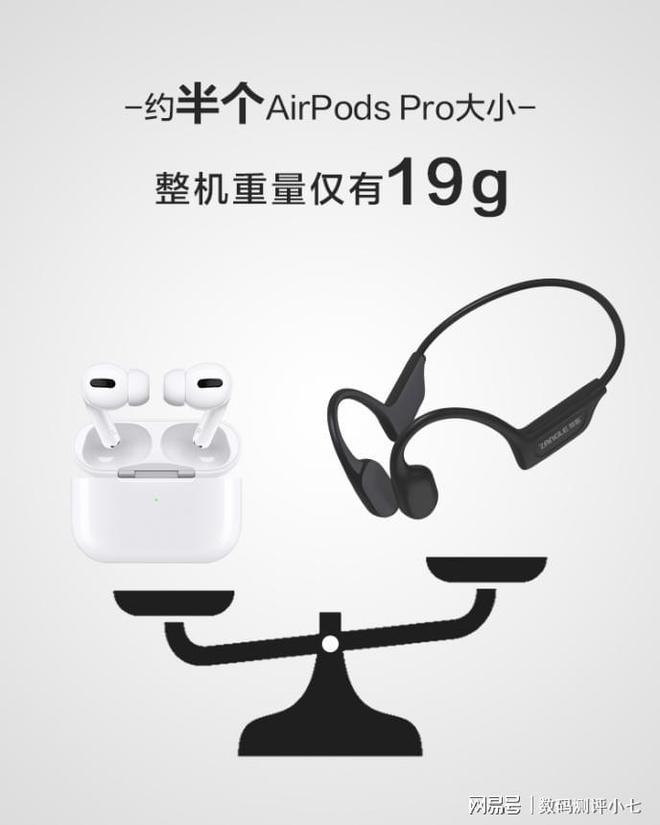 揭秘2024年最值得购买的骨传导耳机品牌TOP3必威(图2) 揭秘2024年最值得购买的骨传导耳机品牌TOP3必威(图2)