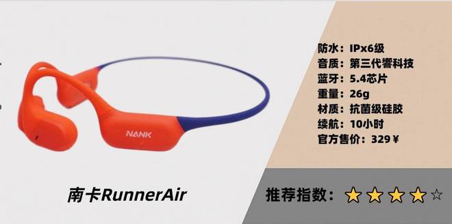 2025十大运动耳机品牌推荐:佩戴稳固运动更舒心(图11) 2025十大运动耳机品牌推荐:佩戴稳固运动更舒心(图11)