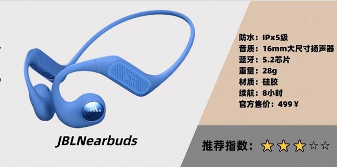 2025十大运动耳机品牌推荐:佩戴稳固运动更舒心(图14) 2025十大运动耳机品牌推荐:佩戴稳固运动更舒心(图14)