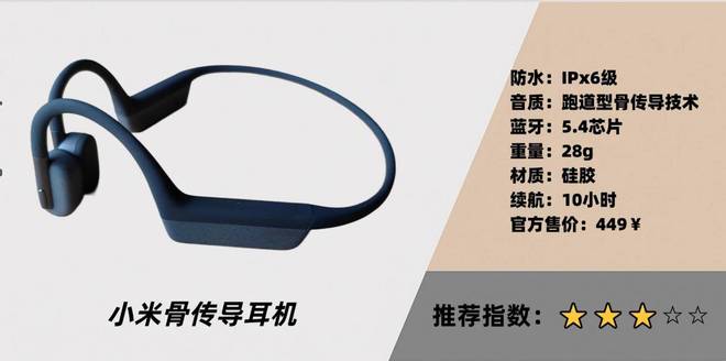 2025十大运动耳机品牌推荐:佩戴稳固运动更舒心(图15) 2025十大运动耳机品牌推荐:佩戴稳固运动更舒心(图15)