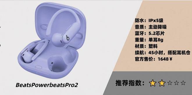 2025十大运动耳机品牌推荐:佩戴稳固运动更舒心(图16) 2025十大运动耳机品牌推荐:佩戴稳固运动更舒心(图16)