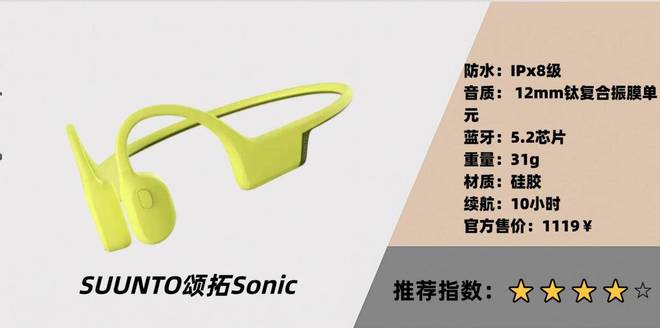2025十大运动耳机品牌推荐:佩戴稳固运动更舒心(图17) 2025十大运动耳机品牌推荐:佩戴稳固运动更舒心(图17)
